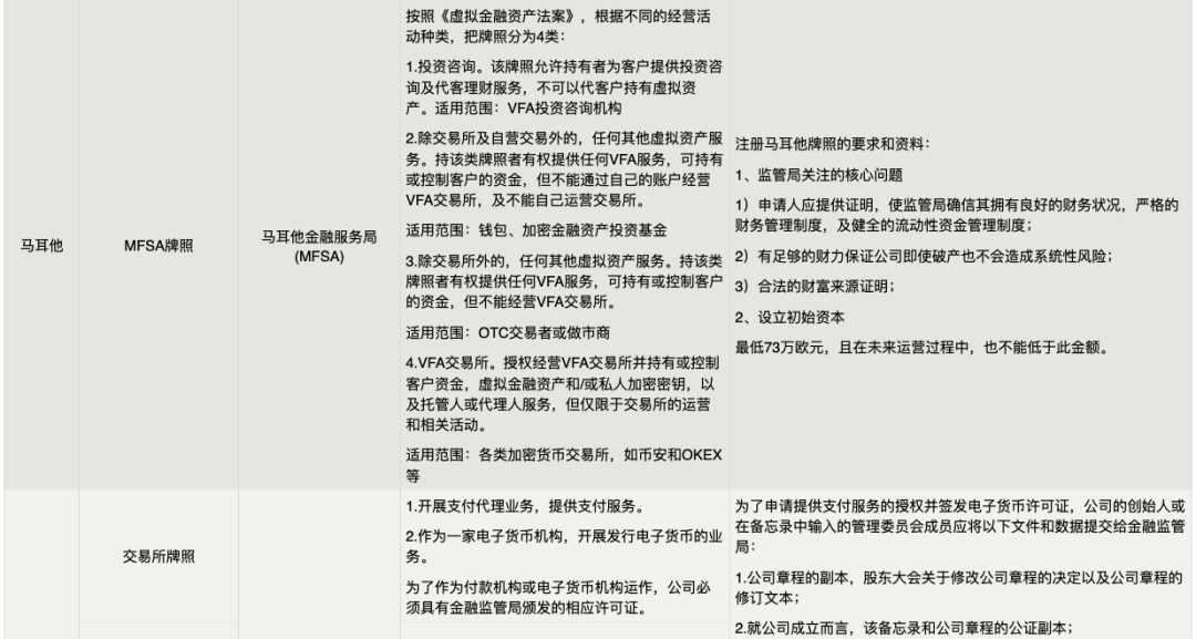 数字货币引领未来_数字货币对未来经济模式的启示_数字货币在经济发展中的作用