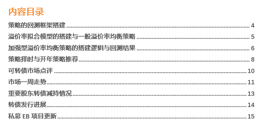 投资组合调整策略_如何使用im钱包App进行投资策略的调整？_钱包市场现状分析