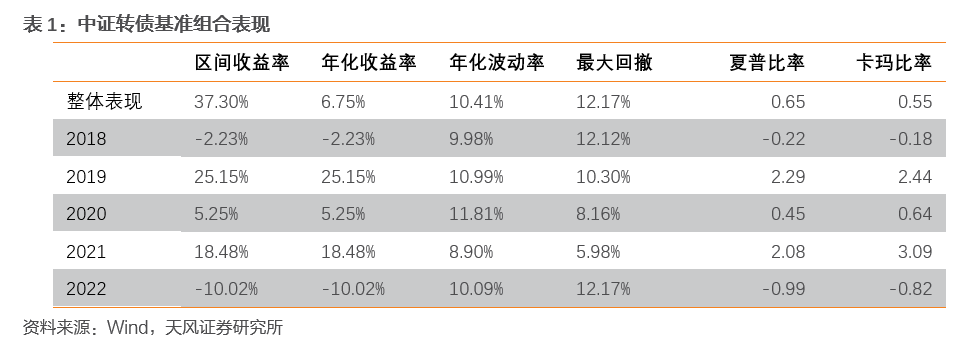 钱包市场现状分析_投资组合调整策略_如何使用im钱包App进行投资策略的调整？