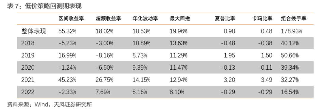 如何使用im钱包App进行投资策略的调整？_投资组合调整策略_钱包市场现状分析