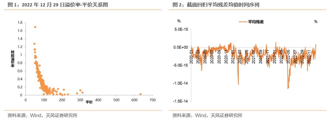 如何使用im钱包App进行投资策略的调整？_钱包市场现状分析_投资组合调整策略