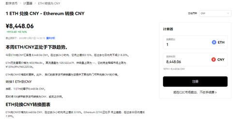 数字货币交易平台：展示比特币五年涨幅及实时行情，多种交易服务与亮点
