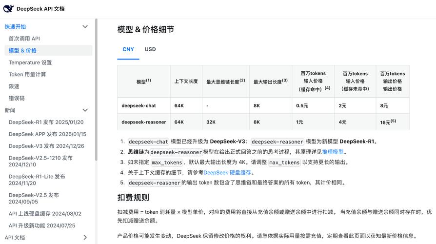 Token钱包官方版：独特模式占重要位置，深入探讨市场份额与成长空间
