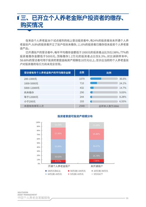 官方网站token钱包：社区互动助力提升投资者能力与知识储备