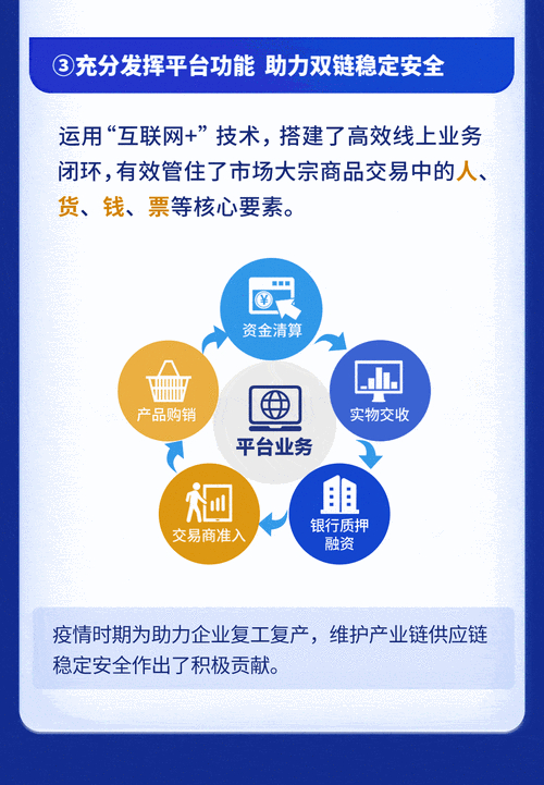如何通过token钱包正版的官方网站获取市场新闻与行业动态，保持投资敏锐度。_钱包最新版本_钱包最新消息