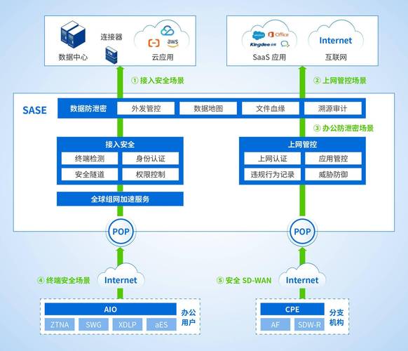 ImToken官网安全性及第三方平台下载服务详细解析