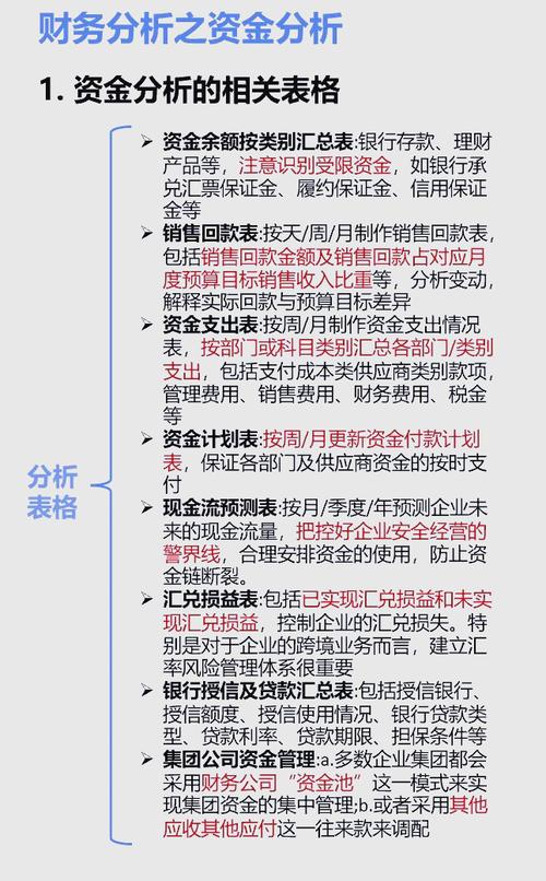 如何在token钱包网址上创建高效的资产管理计划，确保资金的有效利用与增值。_如何在token钱包网址上创建高效的资产管理计划，确保资金的有效利用与增值。_如何在token钱包网址上创建高效的资产管理计划，确保资金的有效利用与增值。