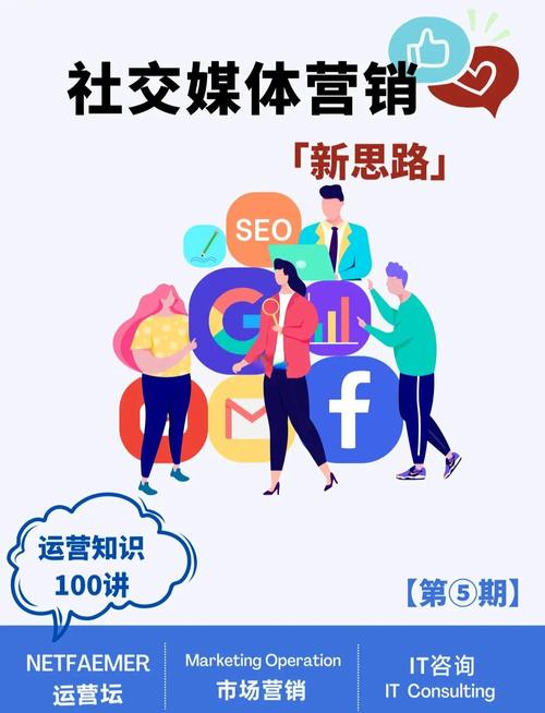 Token钱包官方版脱颖而出之道：社交媒体营销与品牌策略解析
