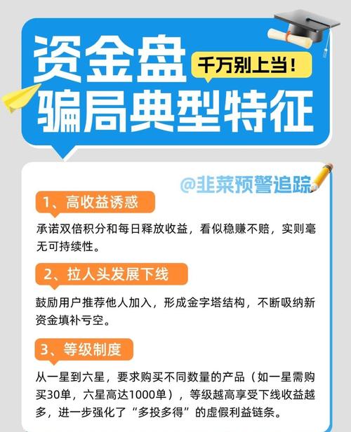 借助token钱包官网提升市场观察力，精准把握投资好时机