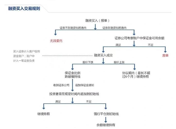 Tokenim钱包货币兑换功能：简化跨国交易与国际投资流程