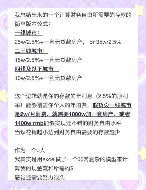 下载imToken官方版后，如何通过合理管理资产实现财务自由？