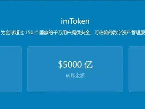 TokenIM钱包：强大跨链交易功能，提升资产配置与交易灵活性