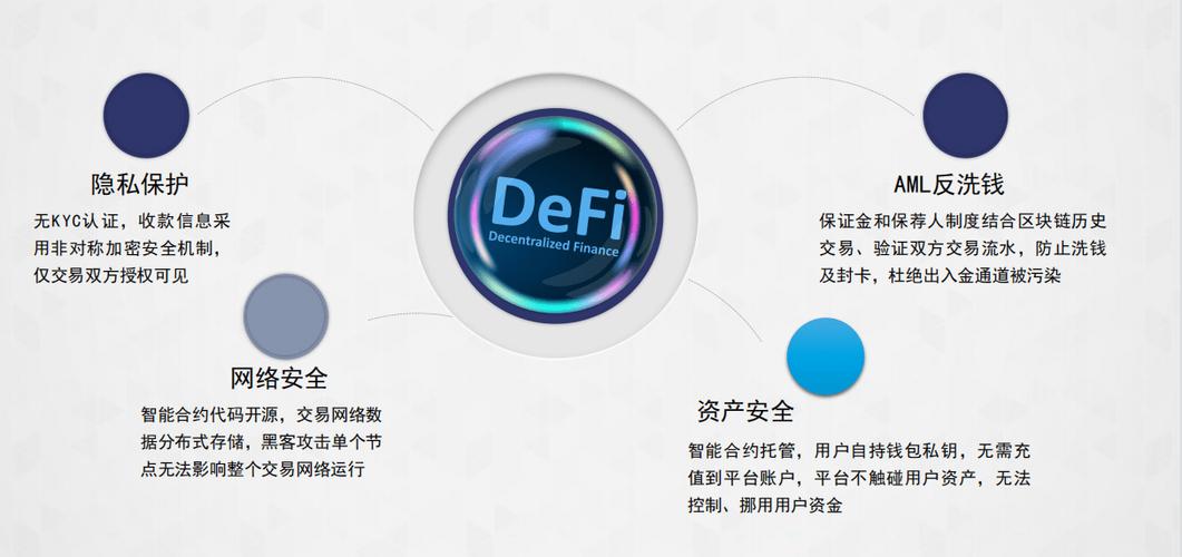 im钱包官网版：实用数字资产管理系统，保障资产安全与便捷