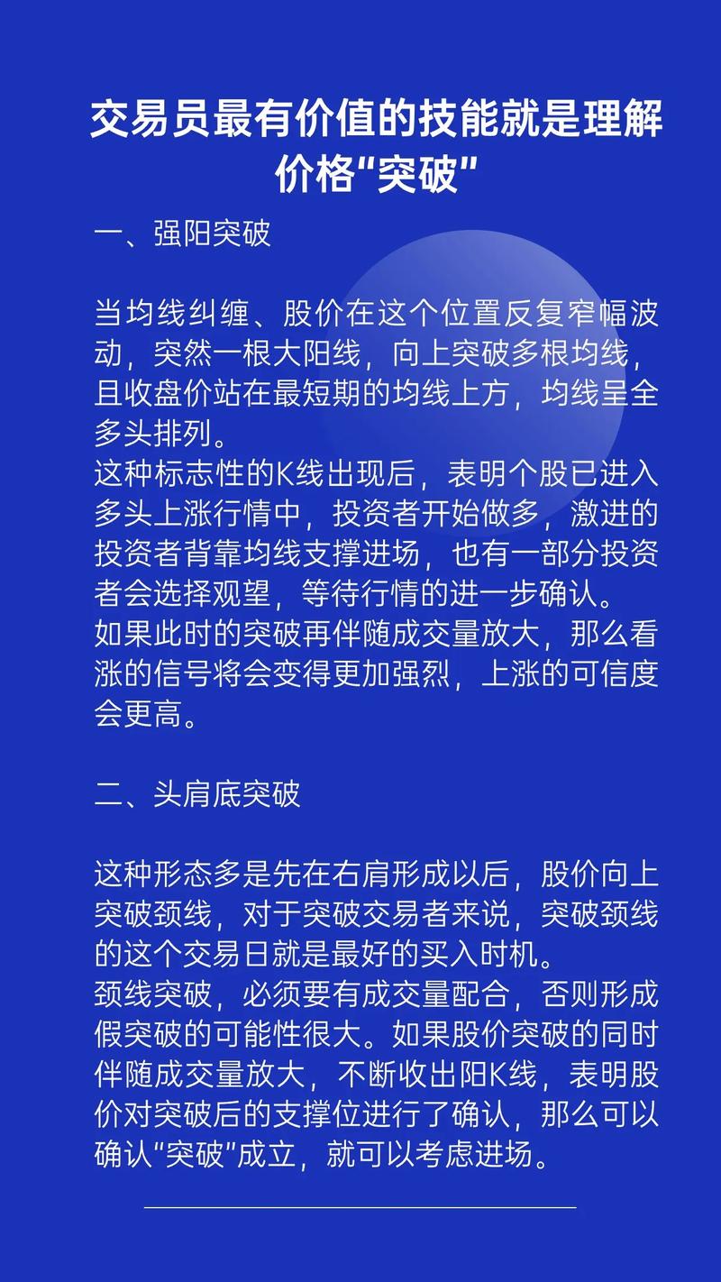 tokenim正版应用模拟交易：增强市场理解与交易技能的关键