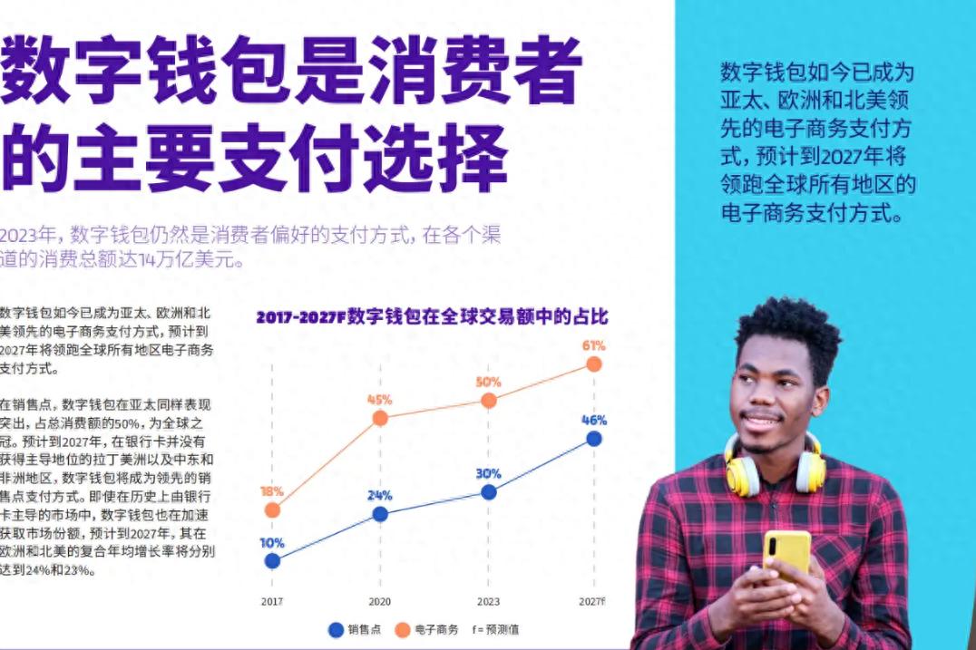 科技迭代下数字货币多元发展：从比特币诞生到央行数字货币探索
