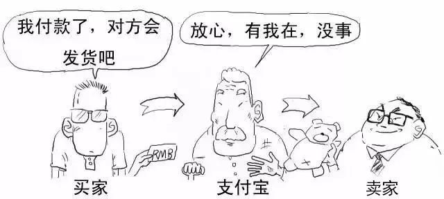 区块链虚拟币有什么用_区块链虚拟币整治_虚拟货币与社会责任：如何通过区块链技术实现可持续发展