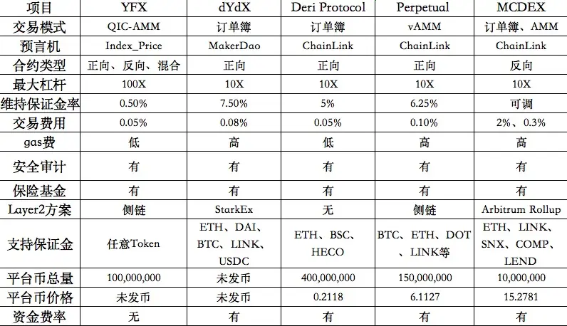 安卓钱包app下载安装_钱包app是做什么用的_imToken钱包安卓版的交易费用与成本分析