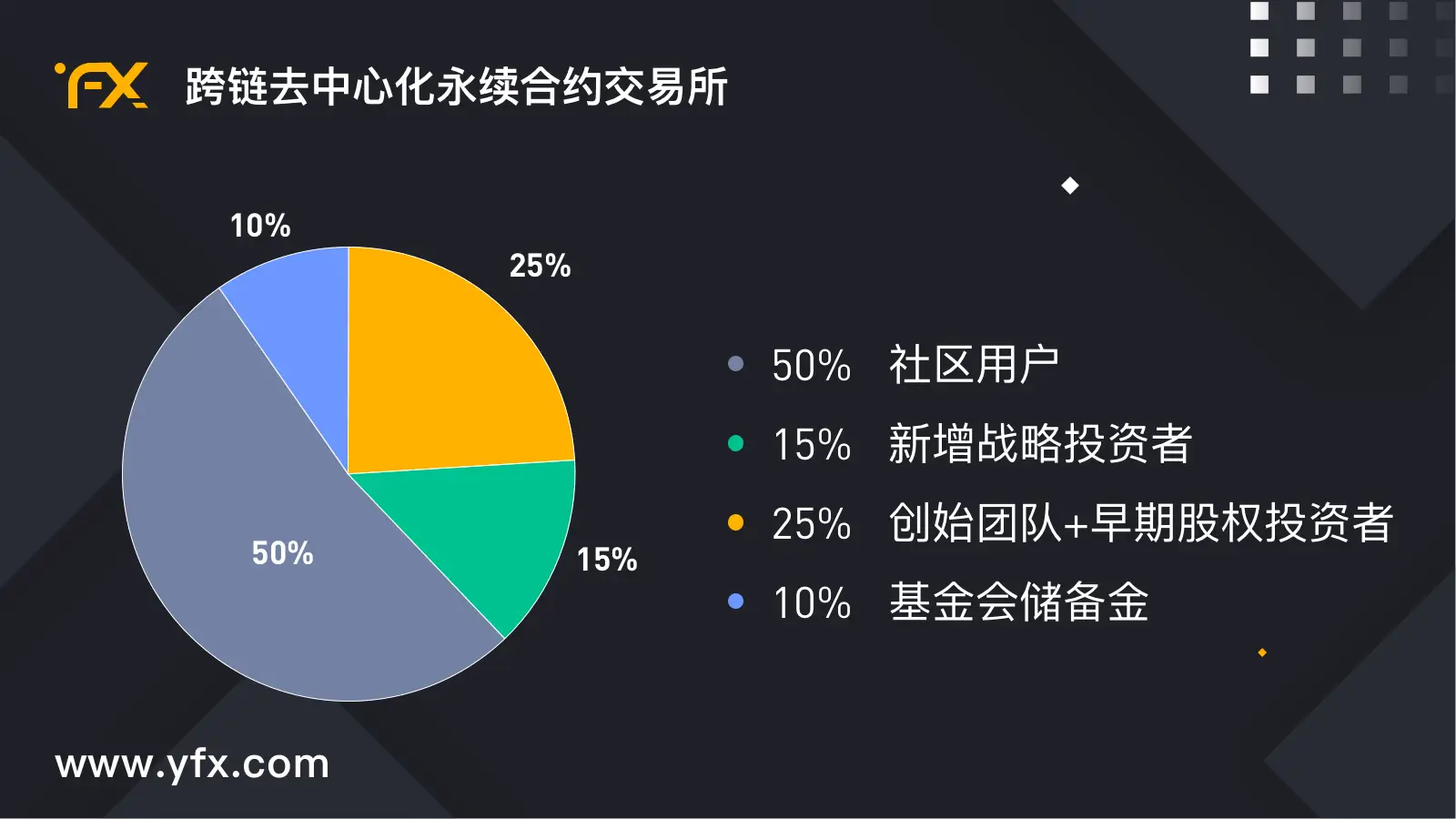 安卓钱包app下载安装_imToken钱包安卓版的交易费用与成本分析_钱包app是做什么用的